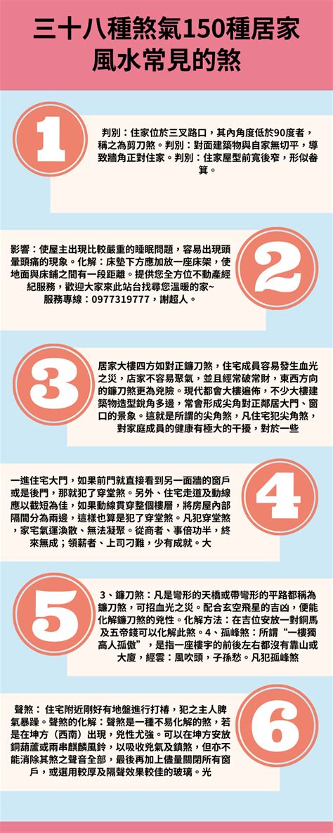 化煞氣|【化煞氣】化煞氣指南：輕鬆驅散屋外常見二十煞！